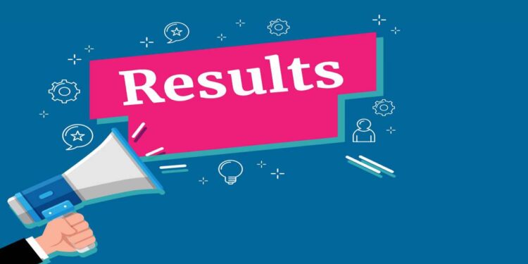 MPBSE Class 10th, 12th Results 2023 likely soon