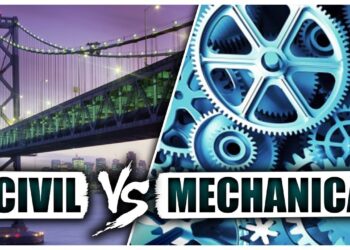 Civil Vs Mechanical Engineering – How to Pick the Right Branch?