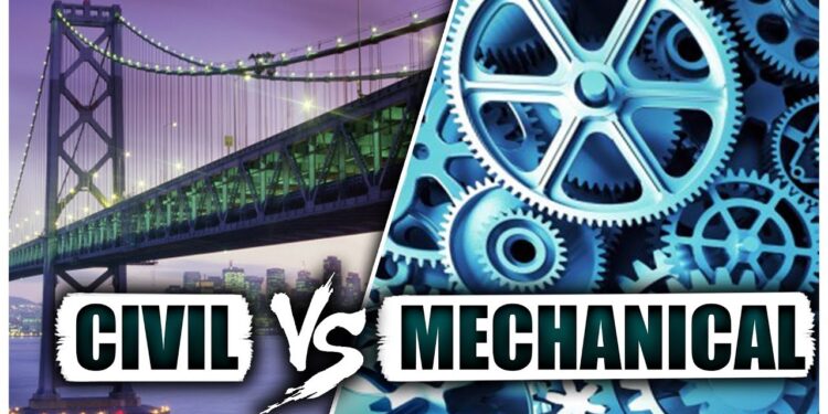 Civil Vs Mechanical Engineering – How to Pick the Right Branch?
